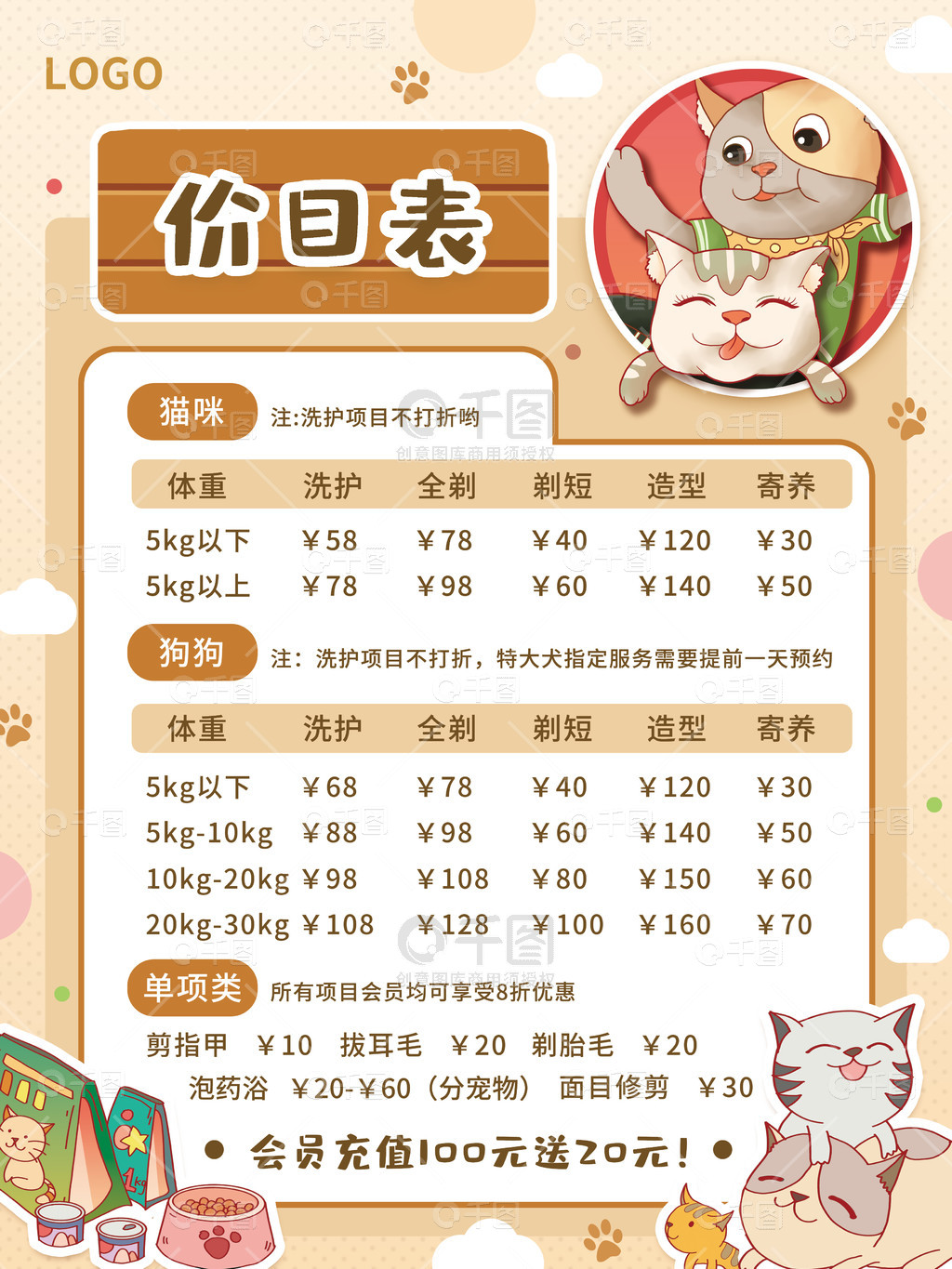 寵物美容洗護護理服務價目表