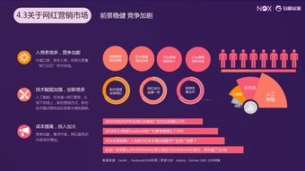 互聯(lián)網(wǎng)數(shù)據(jù)資訊中心199it 洞悉數(shù)字時代脈搏的專業(yè)數(shù)據(jù)服務(wù)